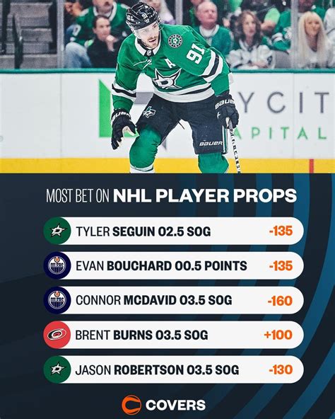 nhl prop bet analyzer